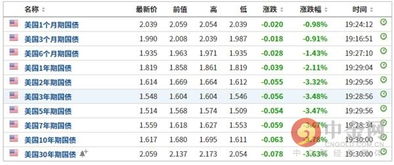 10月23日有什么节日：10月23日全球重要节日日历，从世界标准时间到地方性庆典