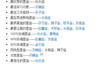 金牛座男生性格和什么星座最配：金牛座男生性格解析，与这三大星座组成黄金搭档，携手共筑幸福人生