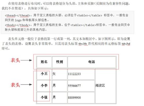 form标签的属性:全面解析HTML Form标签的14个重要属性 form标签的属性:全面解析HTML Form标签的14个重要属性