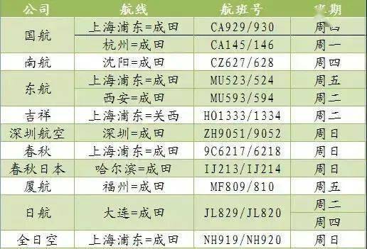 中国所有节日大全表:中国节日大全,从春节到元宵,解锁5000年文化密码 中国所有节日大全表:中国节日大全,从春节到元宵,解锁5000年文化密码