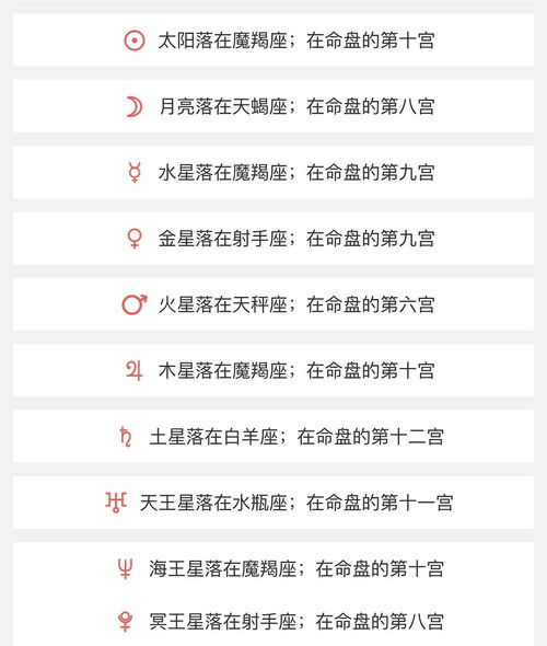 免费合盘星盘查询(超完整版)免费合盘星盘查询全攻略，从入门到精通的7步指南（附工具推荐）