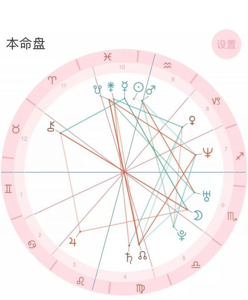 免费合盘星盘查询(超完整版)免费合盘星盘查询全攻略，从入门到精通的7步指南（附工具推荐）