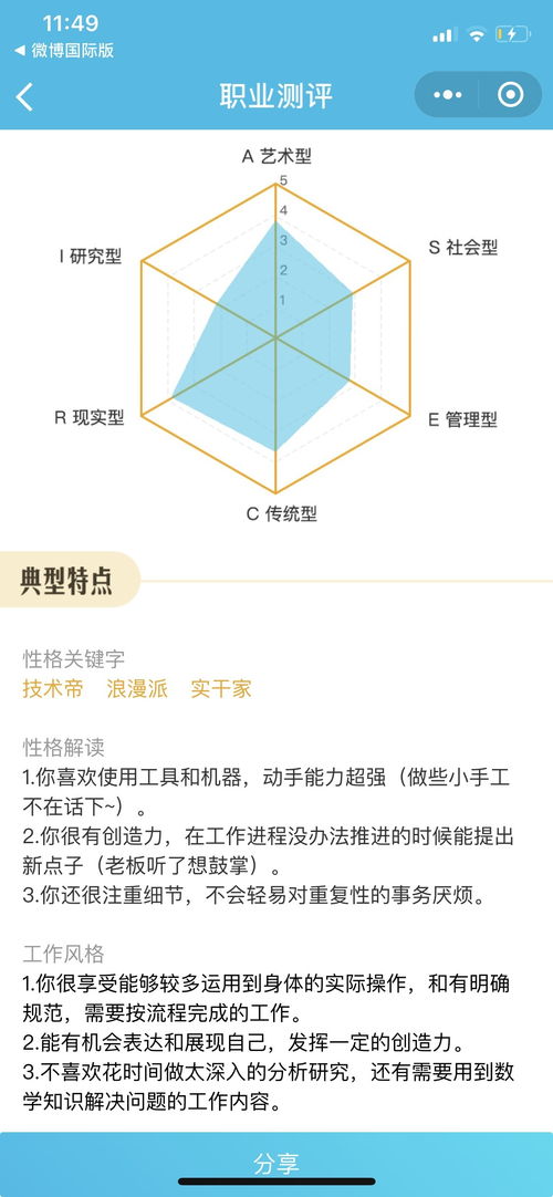 霍兰德职业测试免费版：权威解读，霍兰德职业测试免费版如何帮你找到人生方向