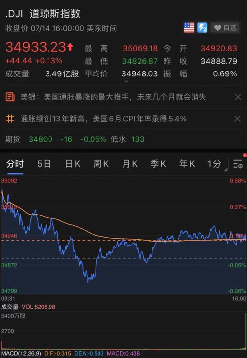厦门银行:厦门银行股份有限公司首次公开发行部分限售股上市流通公告