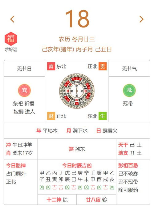 男猴女鸡的结婚吉日:男猴女鸡的结婚吉日,传统婚配与黄历选择指南 男猴女鸡的结婚吉日:男猴女鸡的结婚吉日,传统婚配与黄历选择指南
