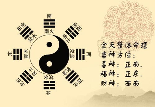周易算命非常运势网：周易算命非常运势网，千年智慧与现代生活的完美融合