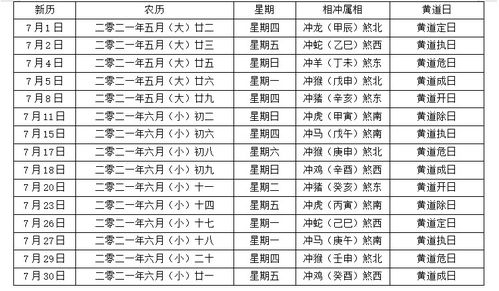 21年农历结婚黄道吉日:2021年农历结婚黄道吉日全解析 21年农历结婚黄道吉日:2021年农历结婚黄道吉日全解析