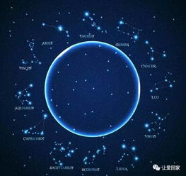 科技紫微星座运势查询:科技紫微星座运势,用大数据与AI重新定义你的命理指南 科技紫微星座运势查询:科技紫微星座运势,用大数据与AI重新定义你的命理指南