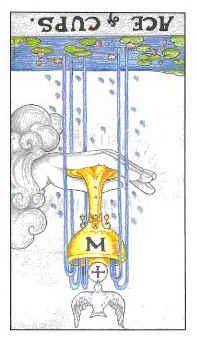 塔罗占卜在线测试:塔罗占卜在线测试,开启你的心灵指引之旅 塔罗占卜在线测试:塔罗占卜在线测试,开启你的心灵指引之旅