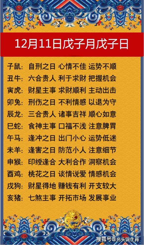 十二生肖今日运程每日运势查询：今日十二生肖运势全解析，把握机遇，好运连连！