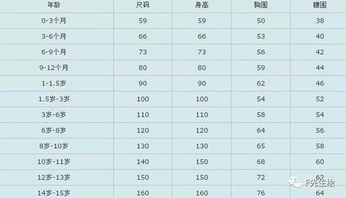 十二生肖排序年龄对照表：十二生肖年龄排序表是什么？一文看懂生肖年龄对照表！
