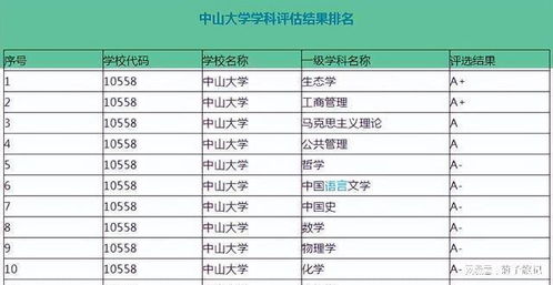 结婚吉日2025年超级大日子:2025年结婚吉日,天时地利人和的超级大日子 结婚吉日2025年超级大日子:2025年结婚吉日,天时地利人和的超级大日子