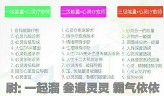 婚神星座精确查询表：婚神星座精确查询表，基于大数据与心理学解读的星座婚配指南
