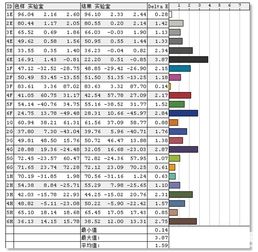 婚神星座精确查询表：婚神星座精确查询表，基于大数据与心理学解读的星座婚配指南