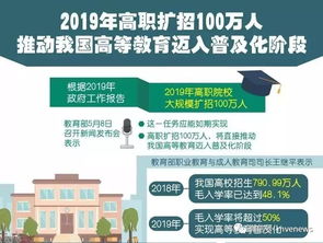 胖东来高端研学，每人收费100万
