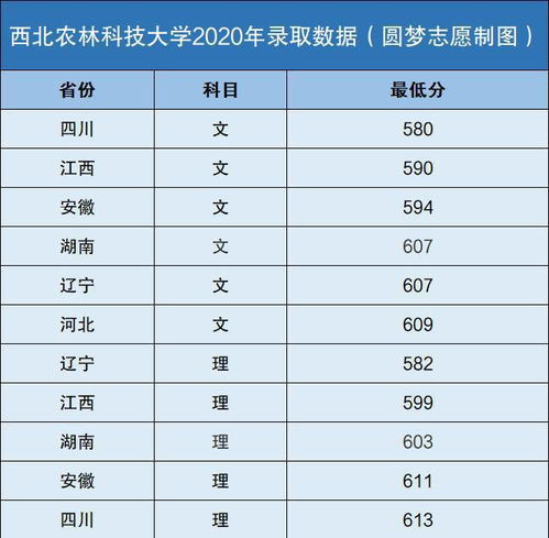 最垃圾的4所985大学(最垃圾的4所985大学是哪几所) 最垃圾的4所985大学(最垃圾的4所985大学是哪几所)