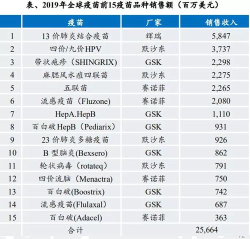 康泰生物股票:康泰生物股票深度解析,疫苗龙头的投资价值与市场表现 康泰生物股票:康泰生物股票深度解析,疫苗龙头的投资价值与市场表现