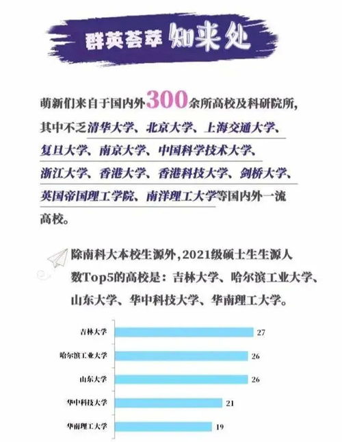 深圳大学是211还是985（深圳大学是211还是985研究生）