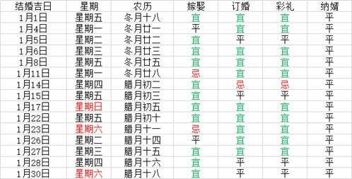 七月农村结婚吉日查询:农村七月结婚黄道吉日查询 七月农村结婚吉日查询:农村七月结婚黄道吉日查询