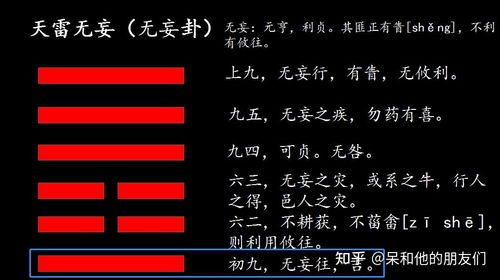 易经泽山咸卦详解姻缘:易经·泽山咸卦详解,解密姻缘中的感应与和谐 易经泽山咸卦详解姻缘:易经·泽山咸卦详解,解密姻缘中的感应与和谐