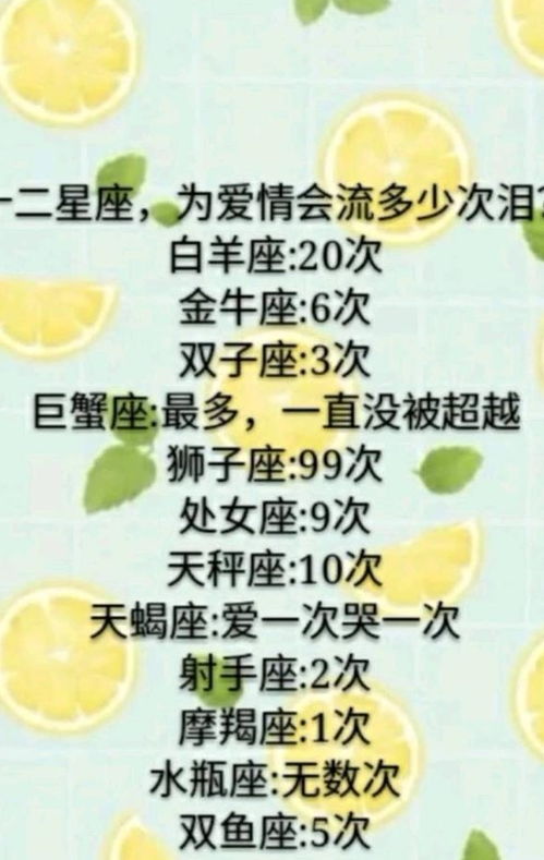 双鱼座配对排名:双鱼座配对排名,哪三个星座最懂Ta的浪漫与敏感? 双鱼座配对排名:双鱼座配对排名,哪三个星座最懂Ta的浪漫与敏感?
