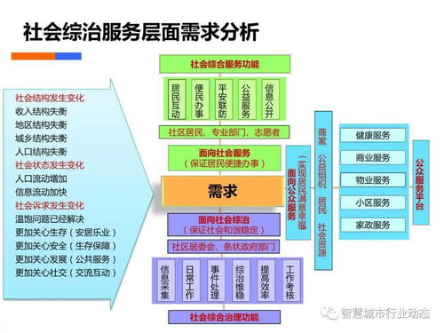 天麻素治脑供血不足吗：天麻素治脑供血不足吗？权威解答来了！