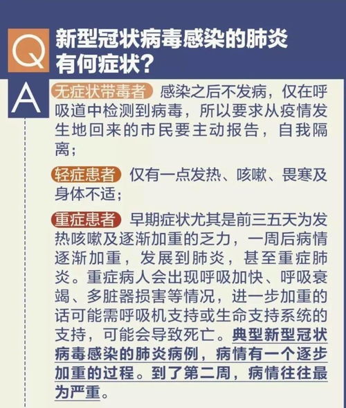 常用止咳药一览表：常用止咳药一览表，分类、成分与使用注意事项