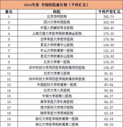 广东最好的民办大专排名（广东十佳民办大专）