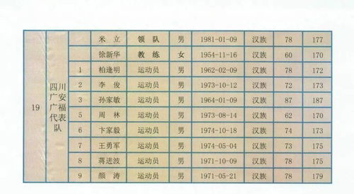 结婚吉日与运势有关吗男：结婚吉日与运势有关吗？从男性角度解读