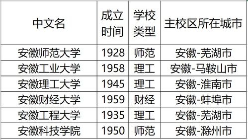 姓名配对预测的方法：姓名配对预测，传统玄学与科学数据的融合之道