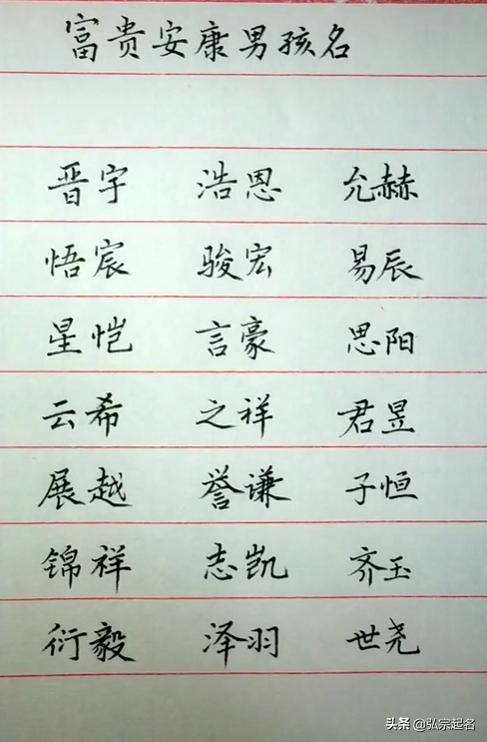 起名生辰八字专用表：科学起名指南，如何利用生辰八字专用表为宝宝选最佳名字？