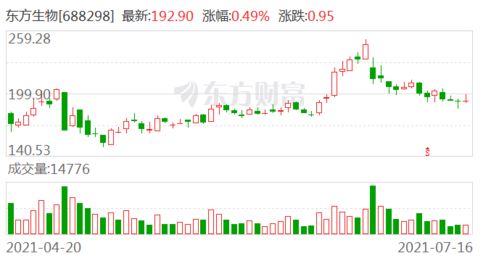 乐山市市中区卓凡悦心珠宝首饰店（个体工商户）成立 注册资本1万人民币