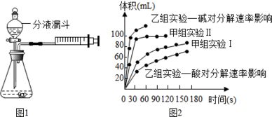 一般左边偏瘫多久才能康复：左侧偏瘫康复时间，影响因素与康复阶段解析