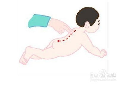 感冒发烧怎么办简单的退烧方法（感冒发烧怎么办简单的退烧方法小孩）