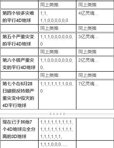 测日子最准的万年历：测日子最准的万年历，从算法到实践的全解析