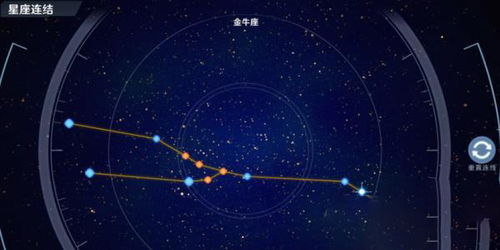 十二星座分布图：十二星座全球分布图，你的星座在哪里扎根？