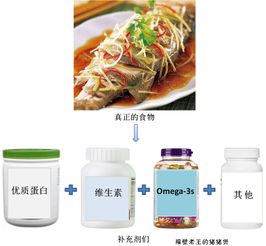 长期吃dha的孩子真的聪明吗：长期吃DHA的孩子真的更聪明吗？科学解析DHA与儿童智力的关系