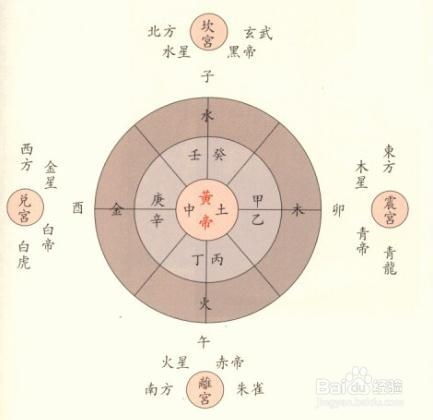 五行八字喜用神查询：五行八字喜用神查询指南，精准定位运势密码，解锁个人福运密码