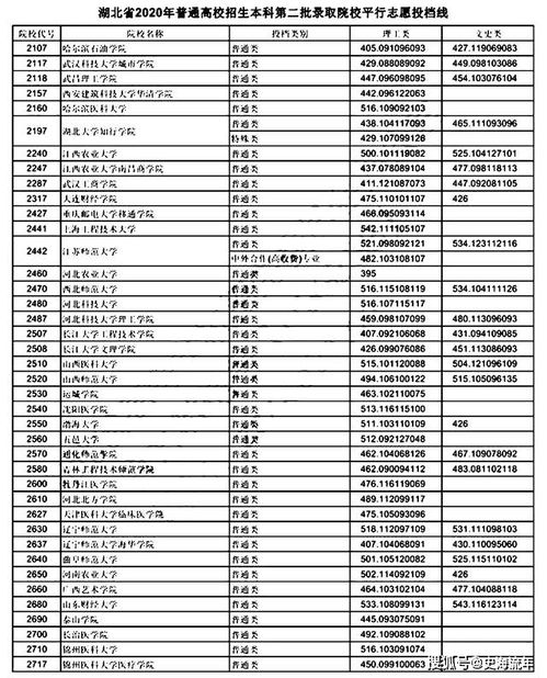 为啥做梦梦到怀孕了：解密梦境，为何总梦见自己怀孕？这些原因你一定要知道！