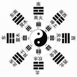在线八卦占卜：玄学新风尚，在线八卦占卜如何成为Z世代解忧密码？
