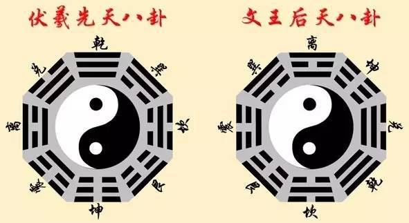 在线八卦占卜：玄学新风尚，在线八卦占卜如何成为Z世代解忧密码？