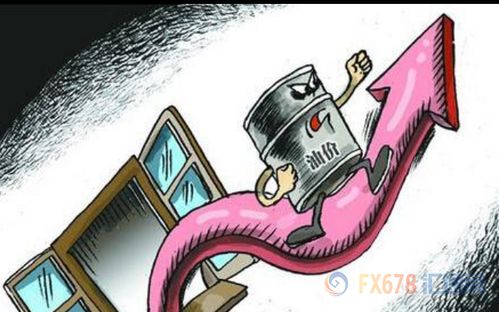 油价上涨 报道称美国接近与印度达成协议 印度或减少俄罗斯石油进口 油价上涨 报道称美国接近与印度达成协议 印度或减少俄罗斯石油进口
