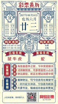 今日运势 黄历属牛:今日运势 属牛人黄历指南,今日宜守不宜攻,财运平稳,注意健康! 今日运势 黄历属牛:今日运势 属牛人黄历指南,今日宜守不宜攻,财运平稳,注意健康!
