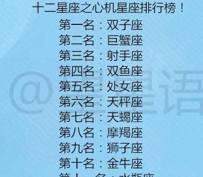 十二星座颜值打分：十二星座颜值天花板揭晓！你的星座能打几分？天秤座稳坐第一？