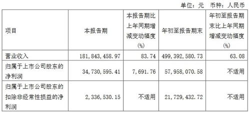 名字测试五行：名字测试五行，科学解析与传统文化智慧的结合