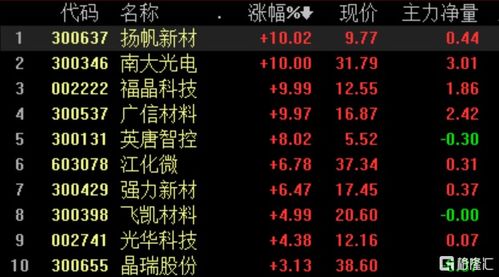 天域生物:关于2025年度向特定对象发行A股股票预案及相关文件修订情况说明的公告