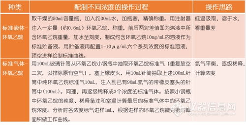 命格测试：命格测试，传统玄学与科学视角下的命运解码指南