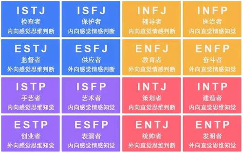 命格测试：命格测试，传统玄学与科学视角下的命运解码指南