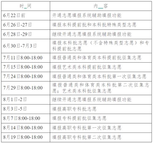 考生综合信息平台app（考生综合信息平台湖南）