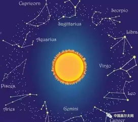 怎么知道自己月亮星座是什么：如何查询你的月亮星座？三步解锁内心世界的隐藏密码